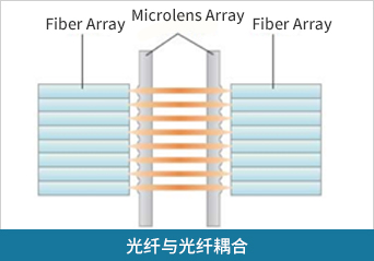 CA88(中国区)官方网站入口