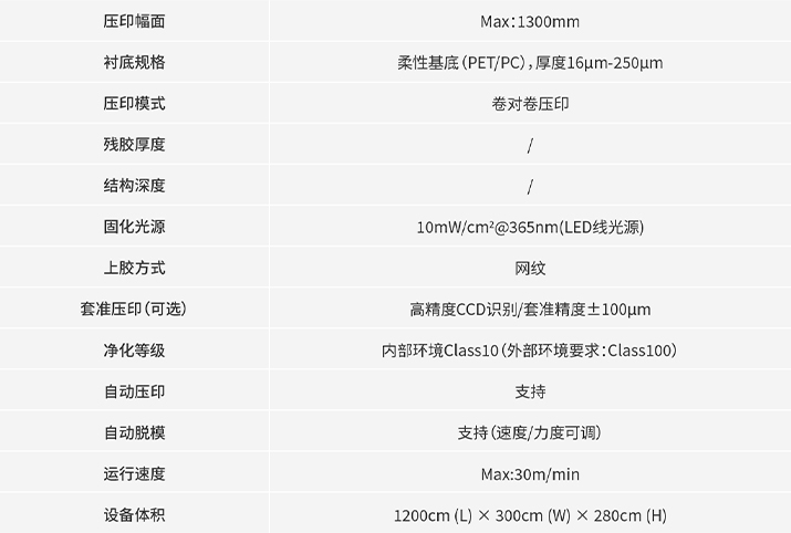 CA88(中国区)官方网站入口